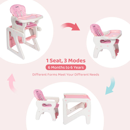 Convertible Baby Seat Highchairs Adjustable