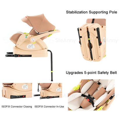 3 in 1 Baby Stroller, Baby Travel System, Baby Carriage 3in1 with Base